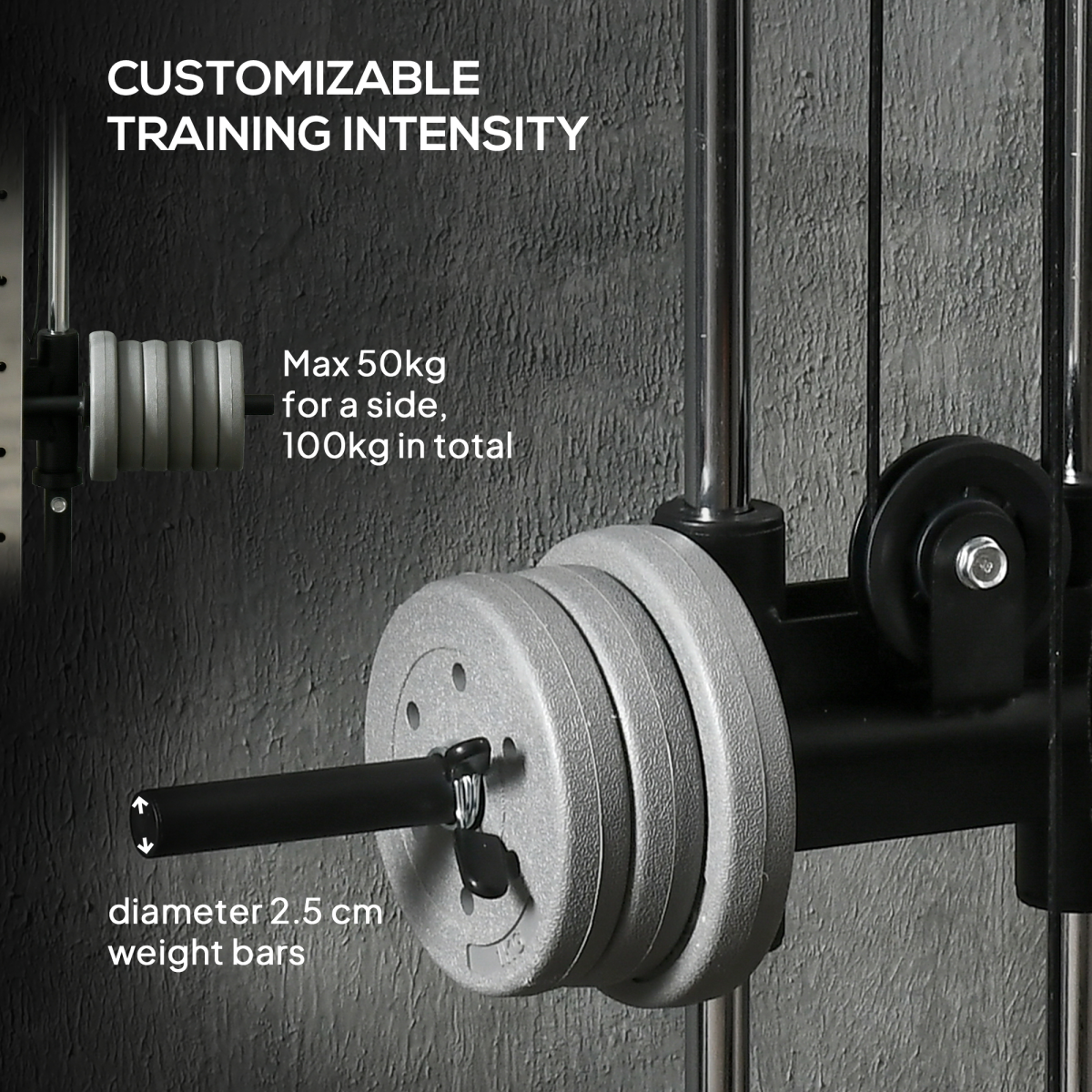 SPORTNOW Wall Mount Cable Station with 15 Positions Adjustable Dual Pulleys