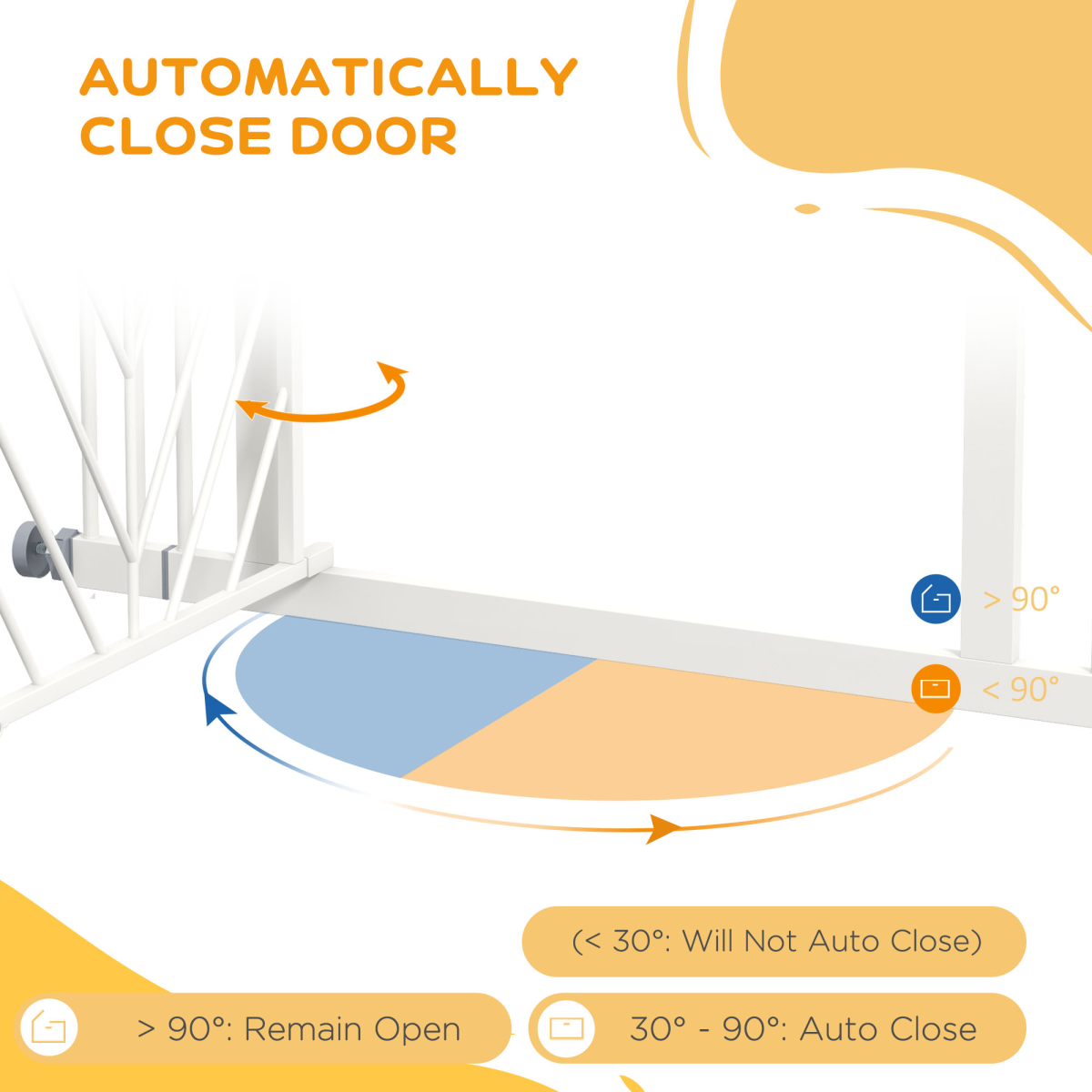 Pressure Fit Safety Gate w/ Auto Closing Door, Double Locking, 74-100cm Openings