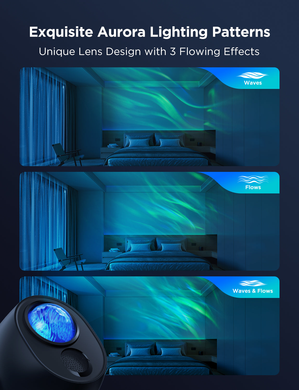 GOVEE STAR LIGHT PROJECTOR (AURORA)