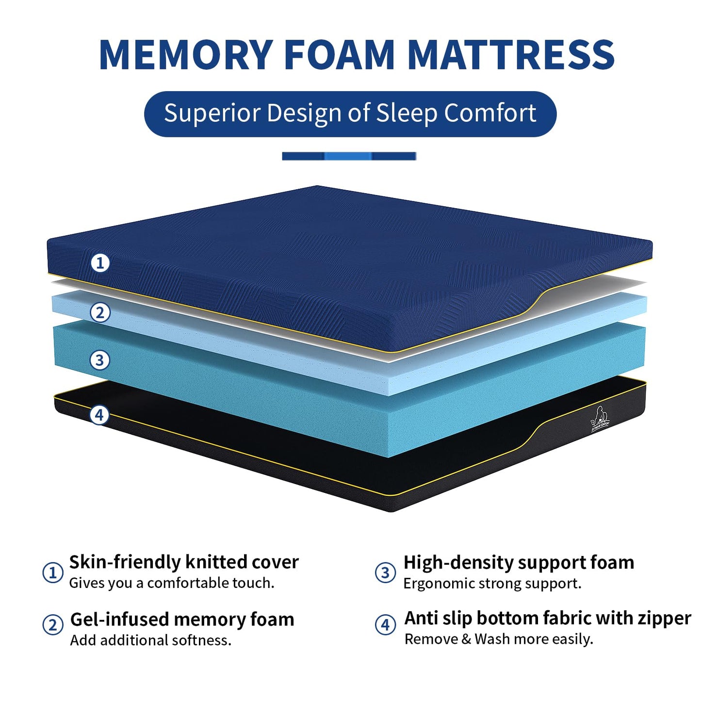 Doubleslee Memory Foam Small Double Mattress, 8 Inch Medium, 120x190x20cm