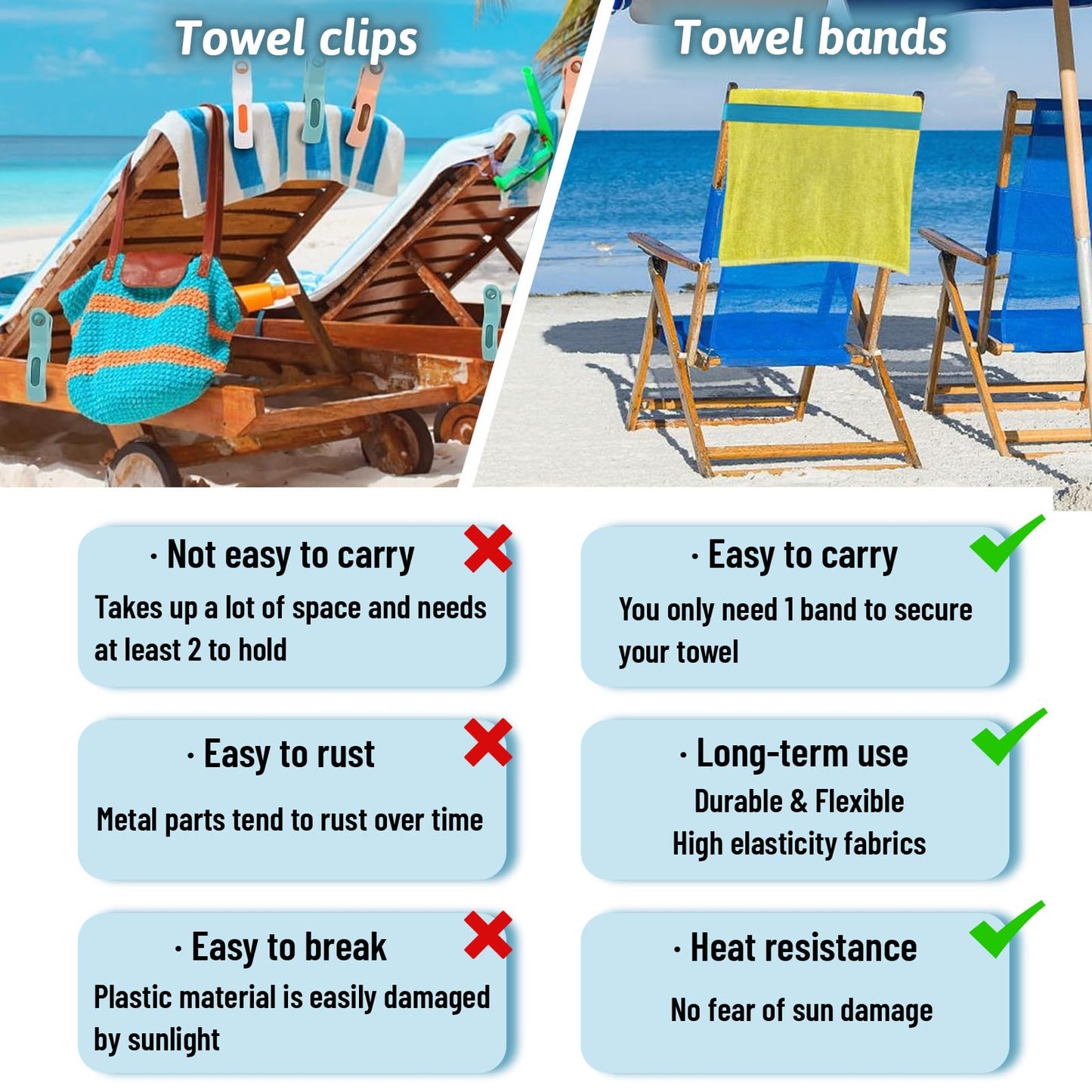 GEMMAHW 4Pcs Beach Towel Bands for Sun Loungers, Elastic Bands for Sunbed Towel, Windproof Sun Lounger Straps