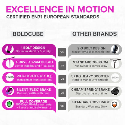 BOLDCUBE Stunt Scooter Purple for Kids Ages 6-12 8-12 Years | Freestyle Pro 360? | Aluminium Deck | ABEC 7 | Micro Crystalized Deck