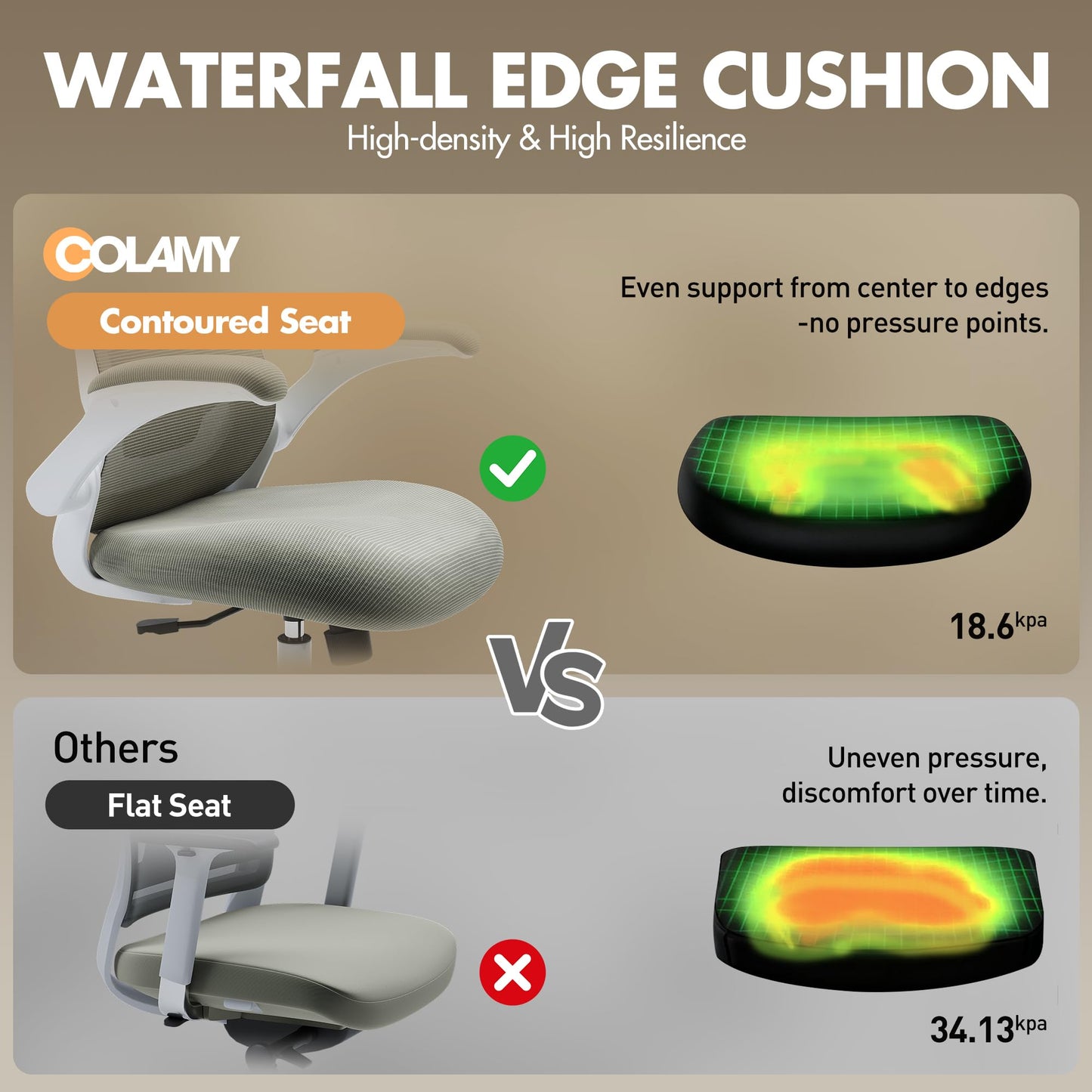 COLAMY Ergonomic Office Chair with Lumbar Support, Mesh Desk Chair with Adjustable Headrest, Computer Chair with Flip-up Armrest