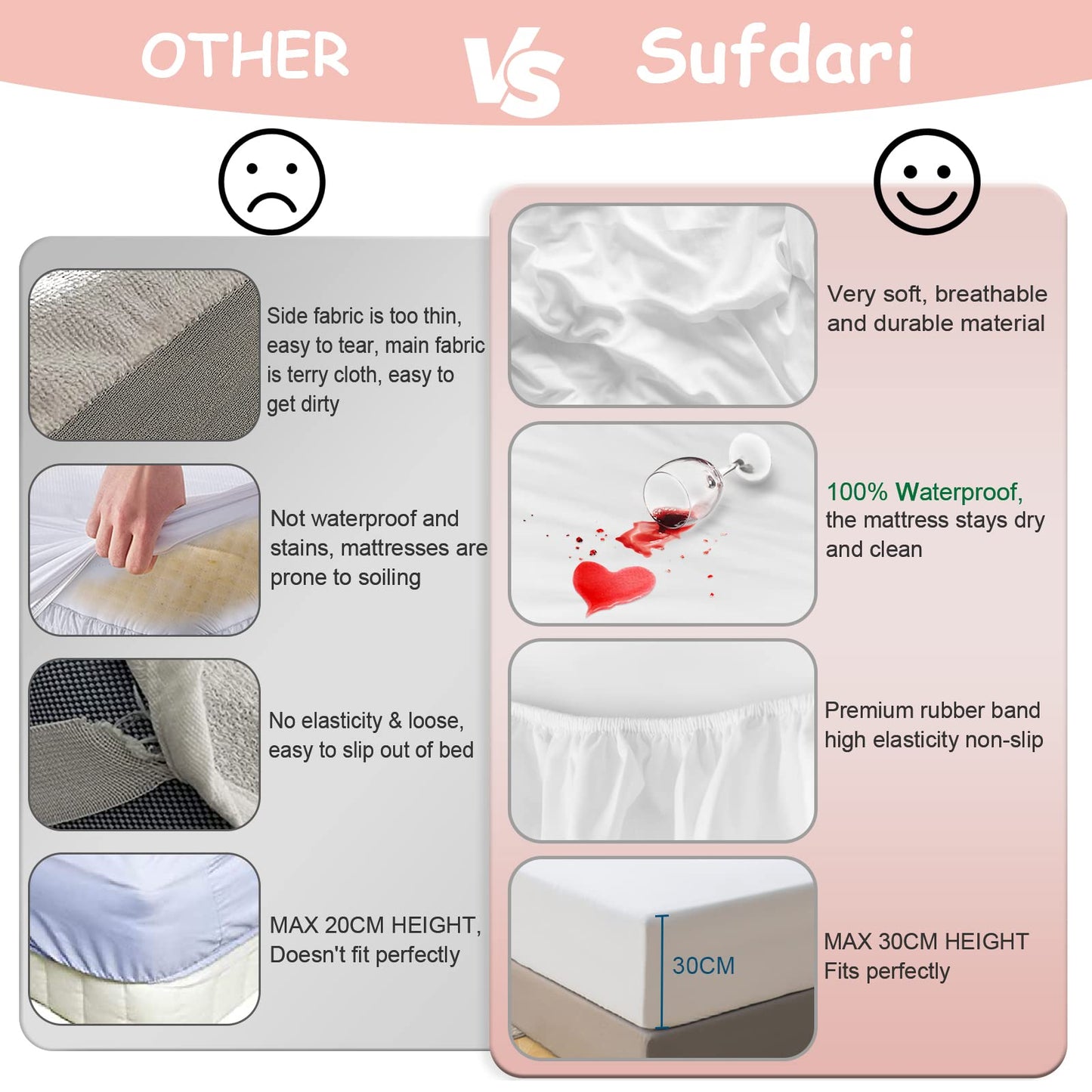 Waterproof Mattress Protector,122x190cm Mattress Covers, 30cm Deep Pocket Fitted Sheet