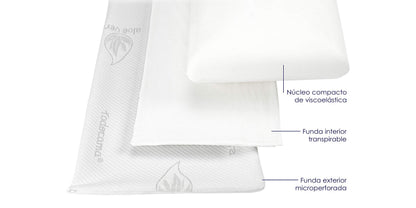 Todocama Memory Pillow, 150 cm