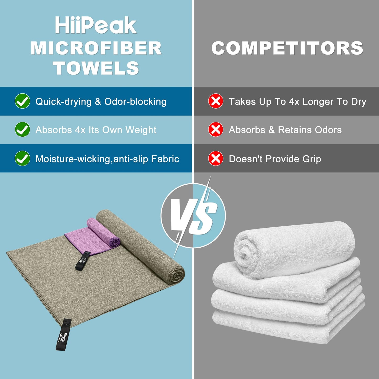 HiiPeak Microfibre Towel Compact Camping Beach Towel travel towels - Quick Dry Lightweight Absorbent Sports Gym Swimming Hiking Drying Towel for Men