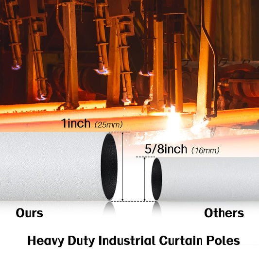 Harrms Industrial Double Curtain Pole, Curtain Poles for Eyelet Curtains, Matt White, 74-236cm, Extendable Metal Curtain Rod Blackout Room Darkening