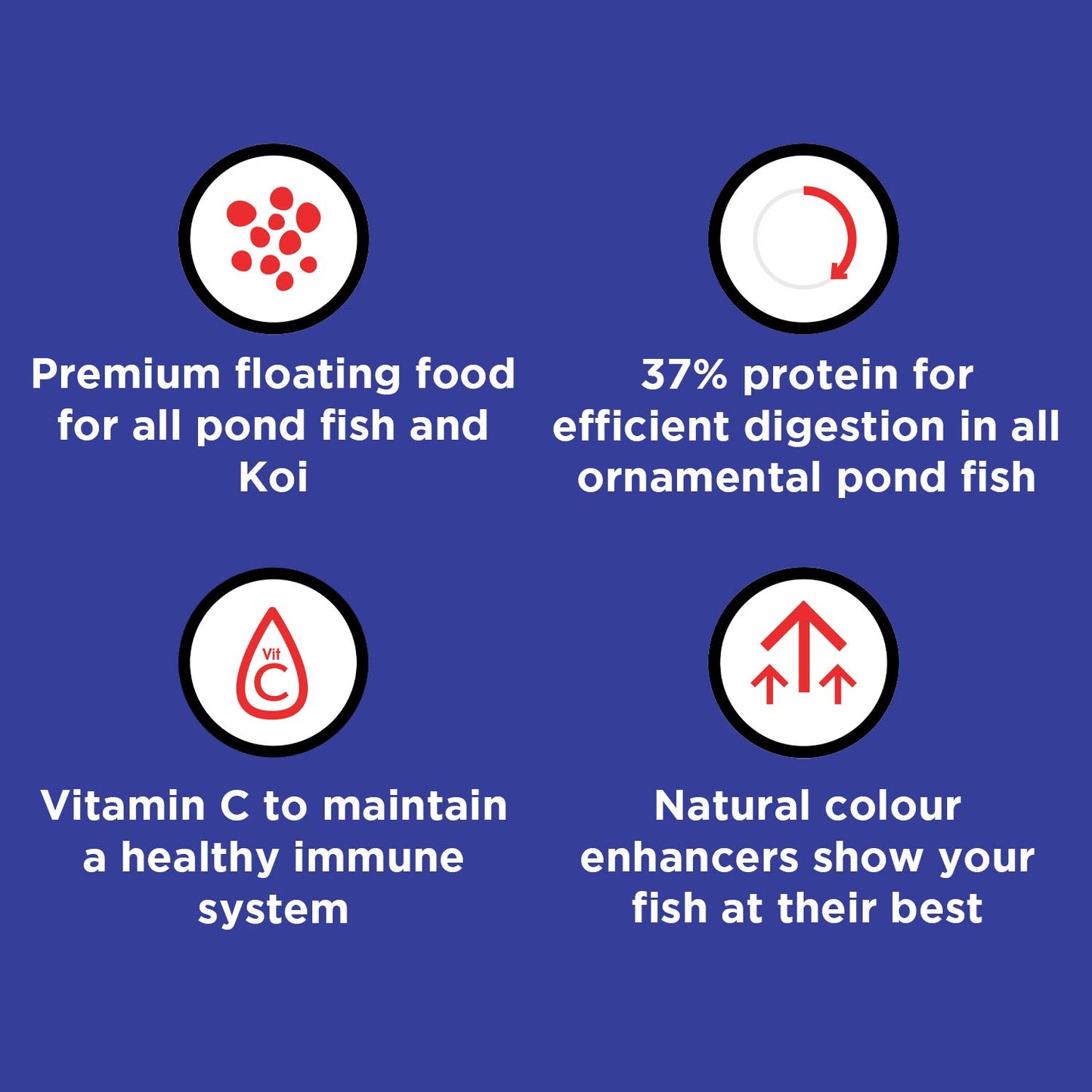 Nishikoi Growth Complete Food for Koi and Pond Fish - Medium Pellets - 2.5kg
