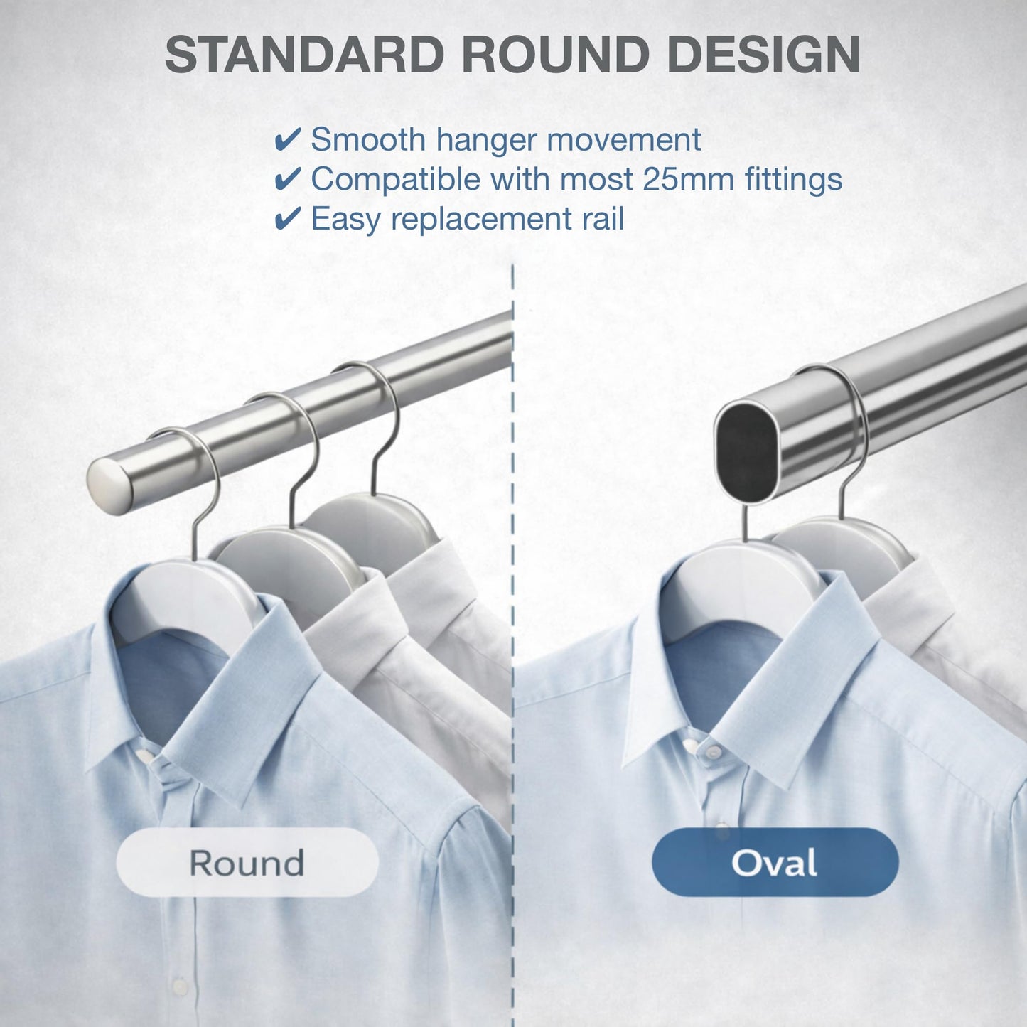 Round Wardrobe Rail 25mm Polished Chrome Hanging Tube for Wardrobes & Cupboards (1200mm (1.2m) ~47.2″)