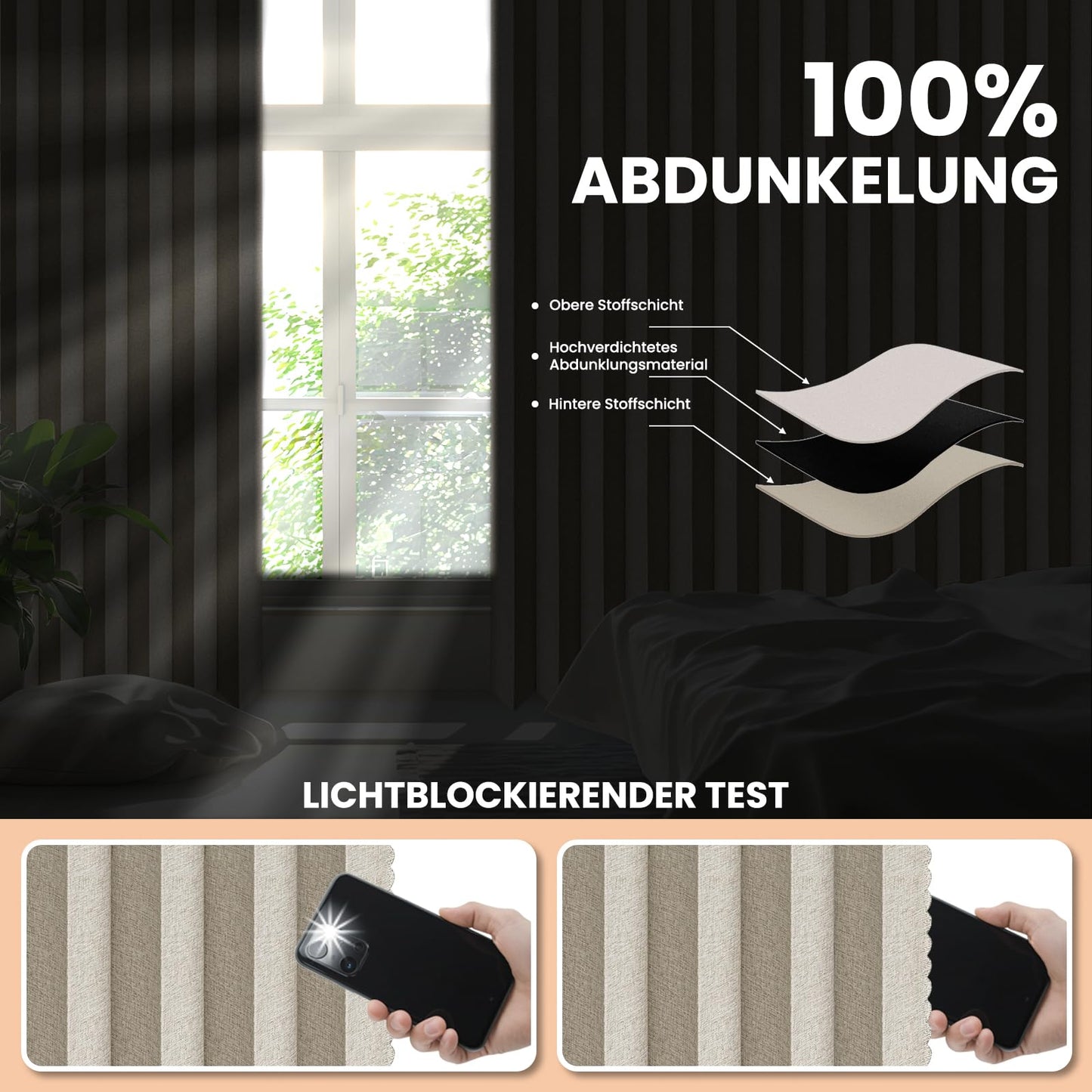 JILRON Divider Curtain, Room Divider, Ceiling Panel Mounted - 100% Full Protection, Clean Look for Room Separation in Bedroom, Storage Room