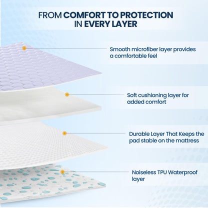 Waterproof Mattress Protector Twin Bed, Quilted Mattress Topper
