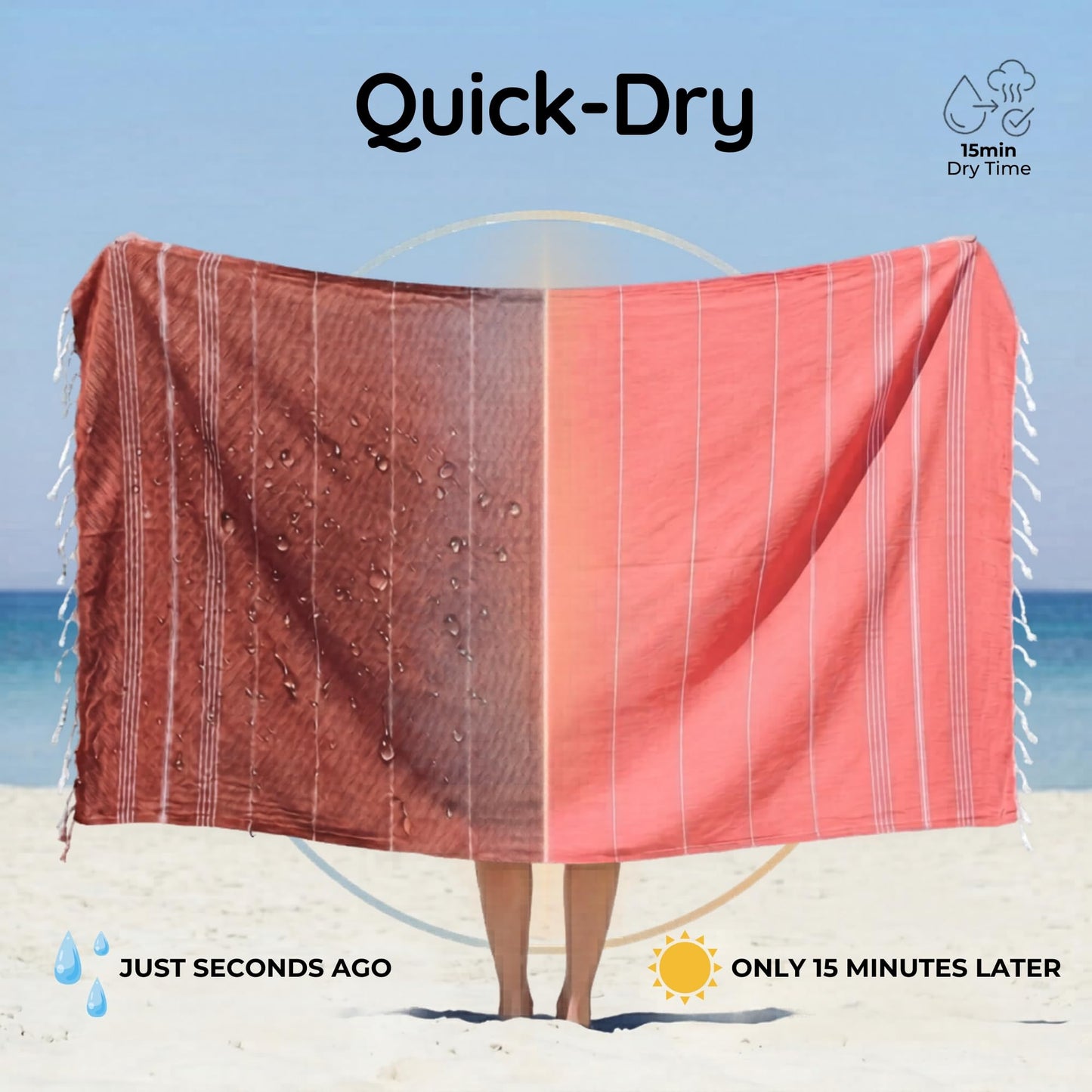 KZY LONDON Beach Towel - Large Turkish Beach Towels for Camping, Swimming, Bath, Gym - Quick Dry, Super Absorbent, Lightweight
