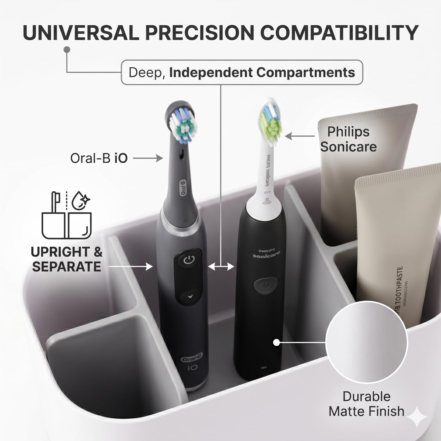 ZenLoft Electric Toothbrush Holder - 5 Compartment Bathroom Organiser for Countertop, Detachable Hygienic Caddy with Drainage