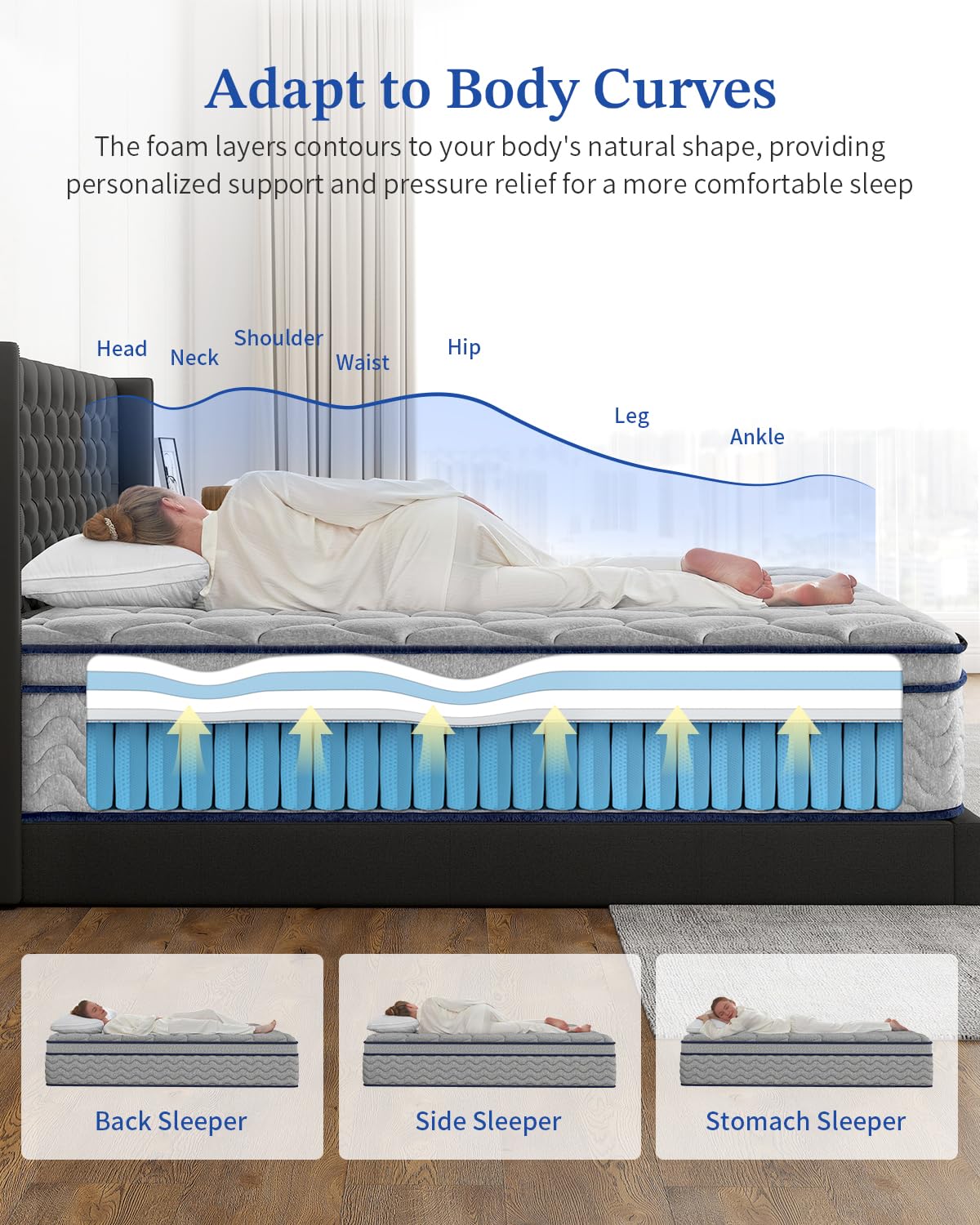TVVTO Single Hybrid Mattress 3FT - 10.2Inch Medium Firm 90x190x26cm