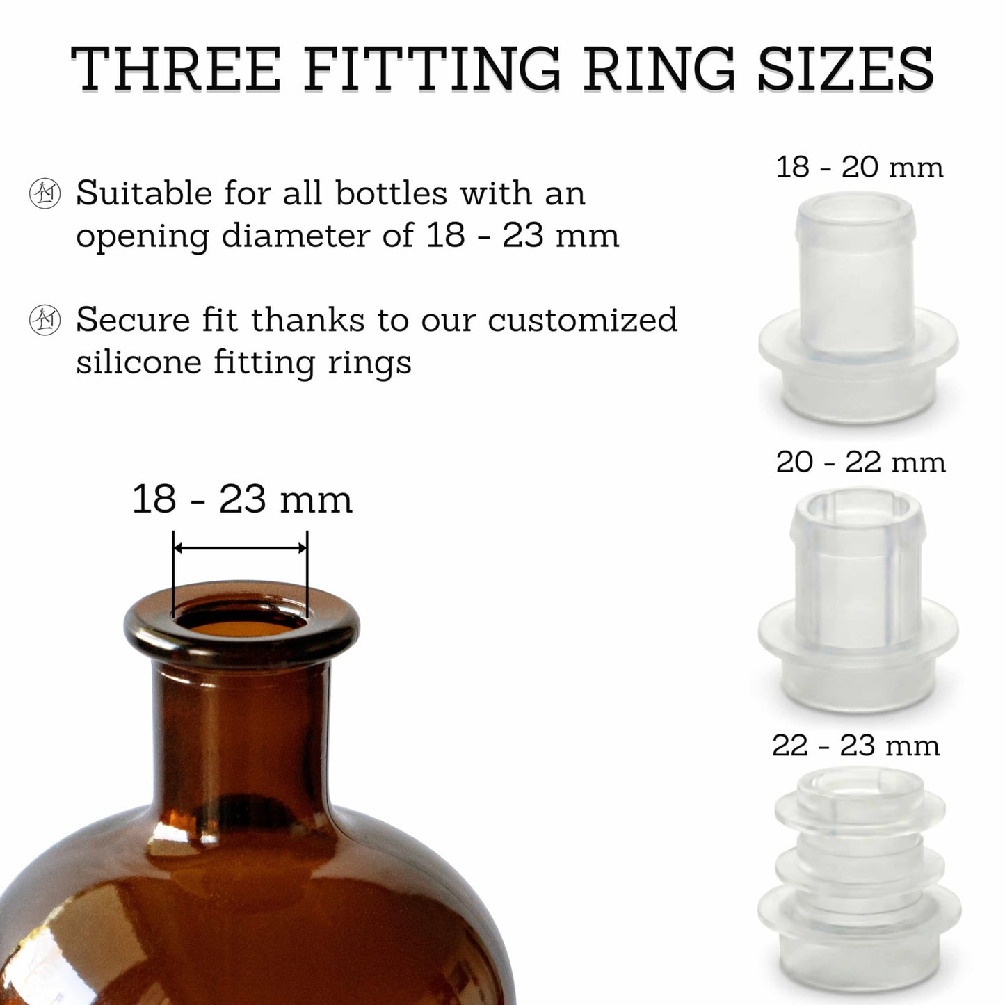 ALTGLAS Upcycling Soap Dispenser Pump Head 'Budapest' with Upcycling-Kit