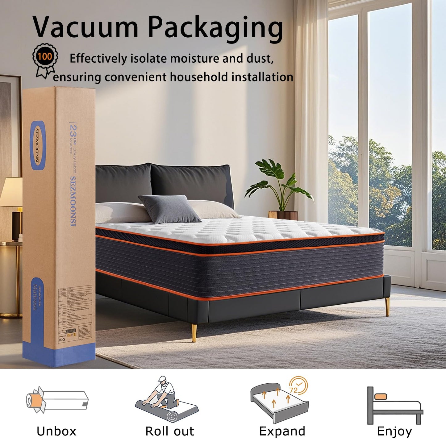 SEZMOONSI Double Mattress 4FT6, Hybrid Gel Memory Foam Pocket Sprungs Mattress, Motion Isolated, 7-Zone, Orthopedic, Pressure & Back Pain Relief