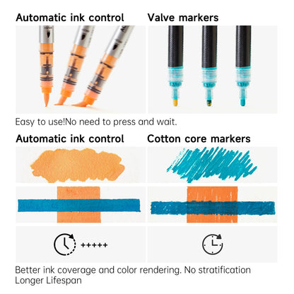 Shuttle Art Automatic Ink Control Acrylic Paint Pens, 48 Colours Brush Tip Paint Marker Pens, Paint Pen for Rock Painting Ceramic, Wood, Fabric,