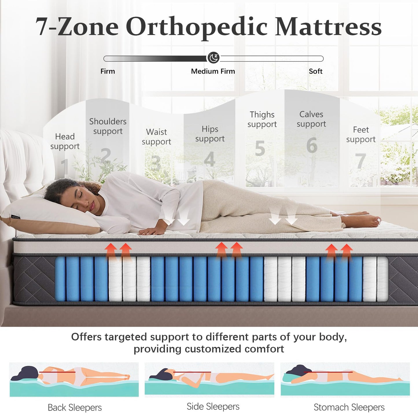 Zelmaron Super King Size Mattress, 12 Inch Innerspring Hybrid Mattress 6FT with Pocket Sprung & Breathable Foam - Medium Firm Mattresses