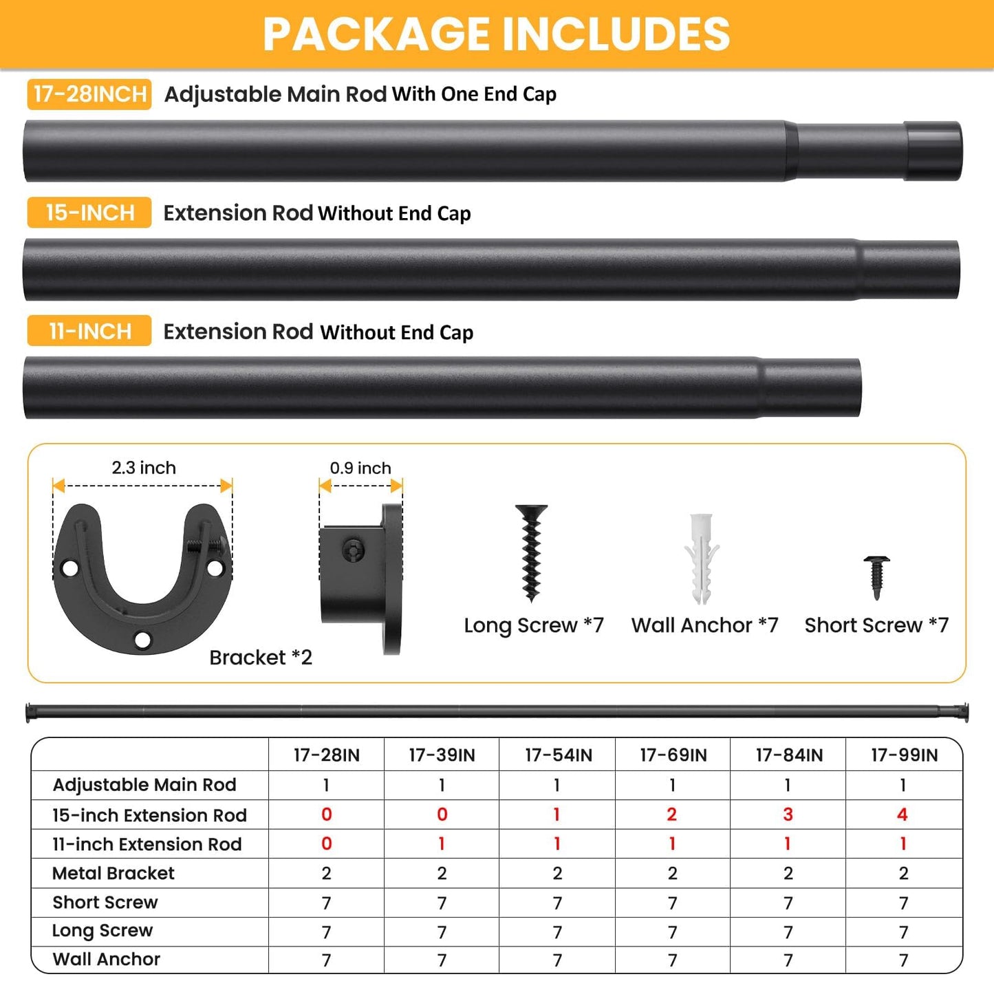 JWJK Wardrobe Rail 43–133 cm, Heavy Duty Adjustable Clothes Rail, 3.3 cm Metal Closet Rod with Brackets, Black Hanging Rail for Wardrobe, Laundry & RV