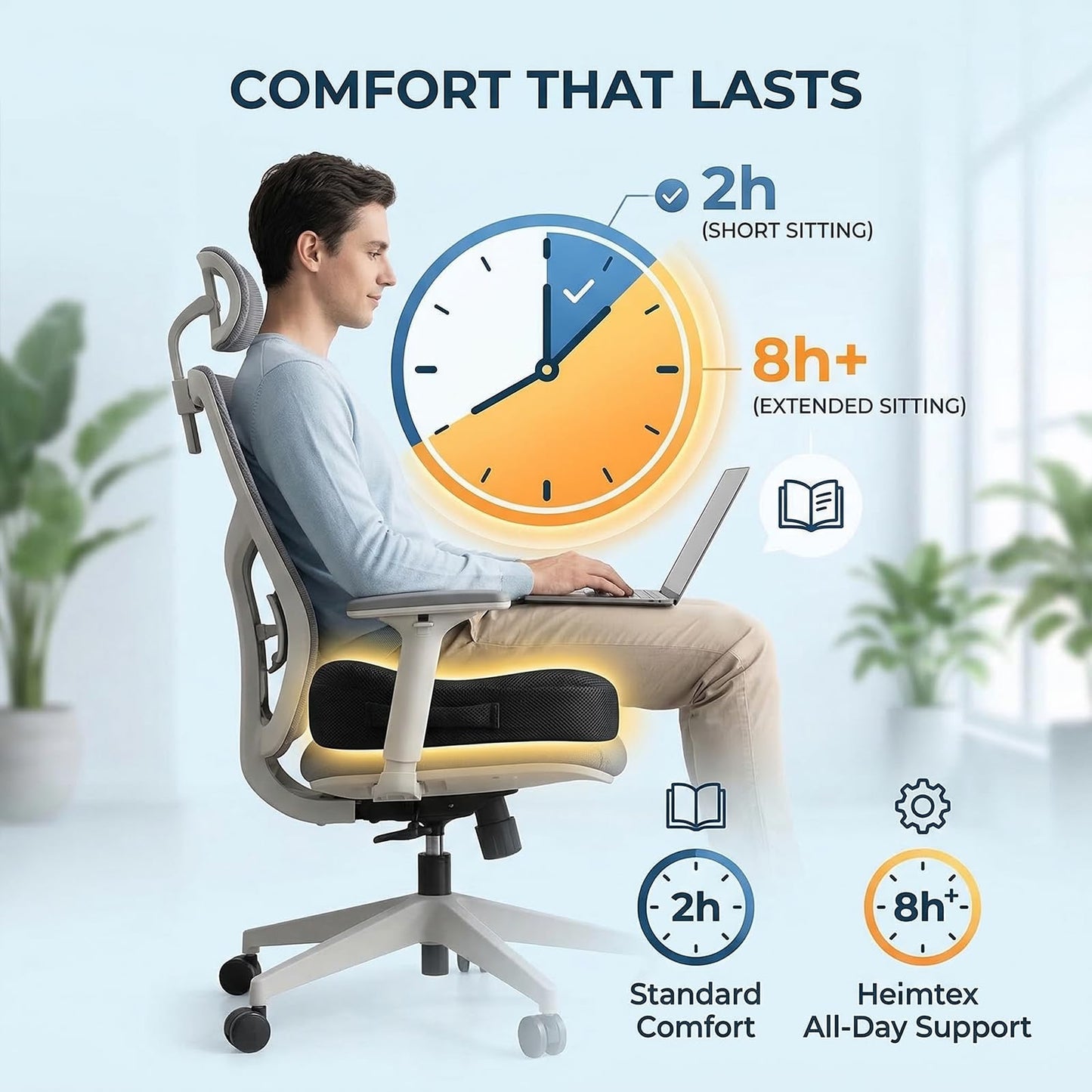 LS Memory Foam Seat Cushion for Office Chair Non-Slip Chair Cushion Pad with Back Support Comfortable Seat Pads for Office Desk Gaming Chair Car Seat