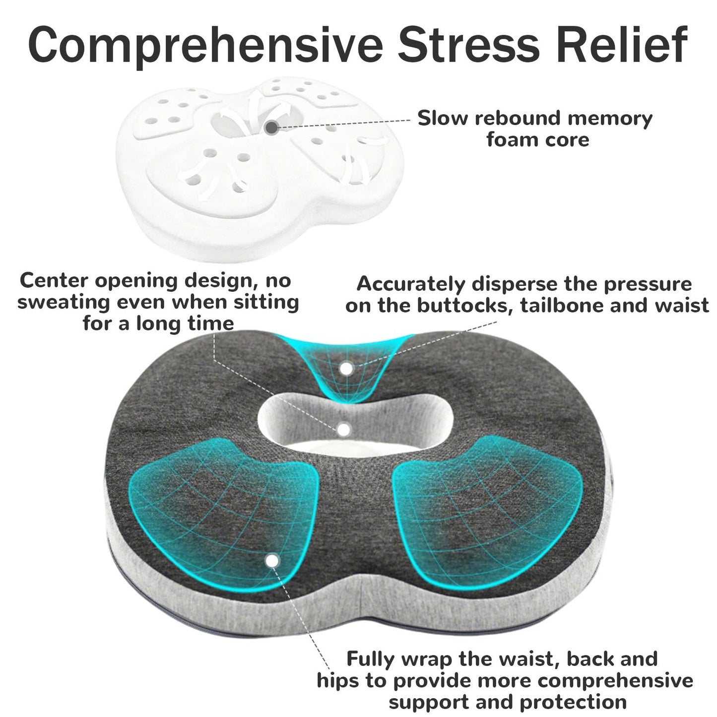 Carreuty Memory Foam Donut Cushion, Ring Cushions for Pressure Relief Hemorrhoids coccyx pain Postnatal Pain, donut pillow for Office Chair, Car