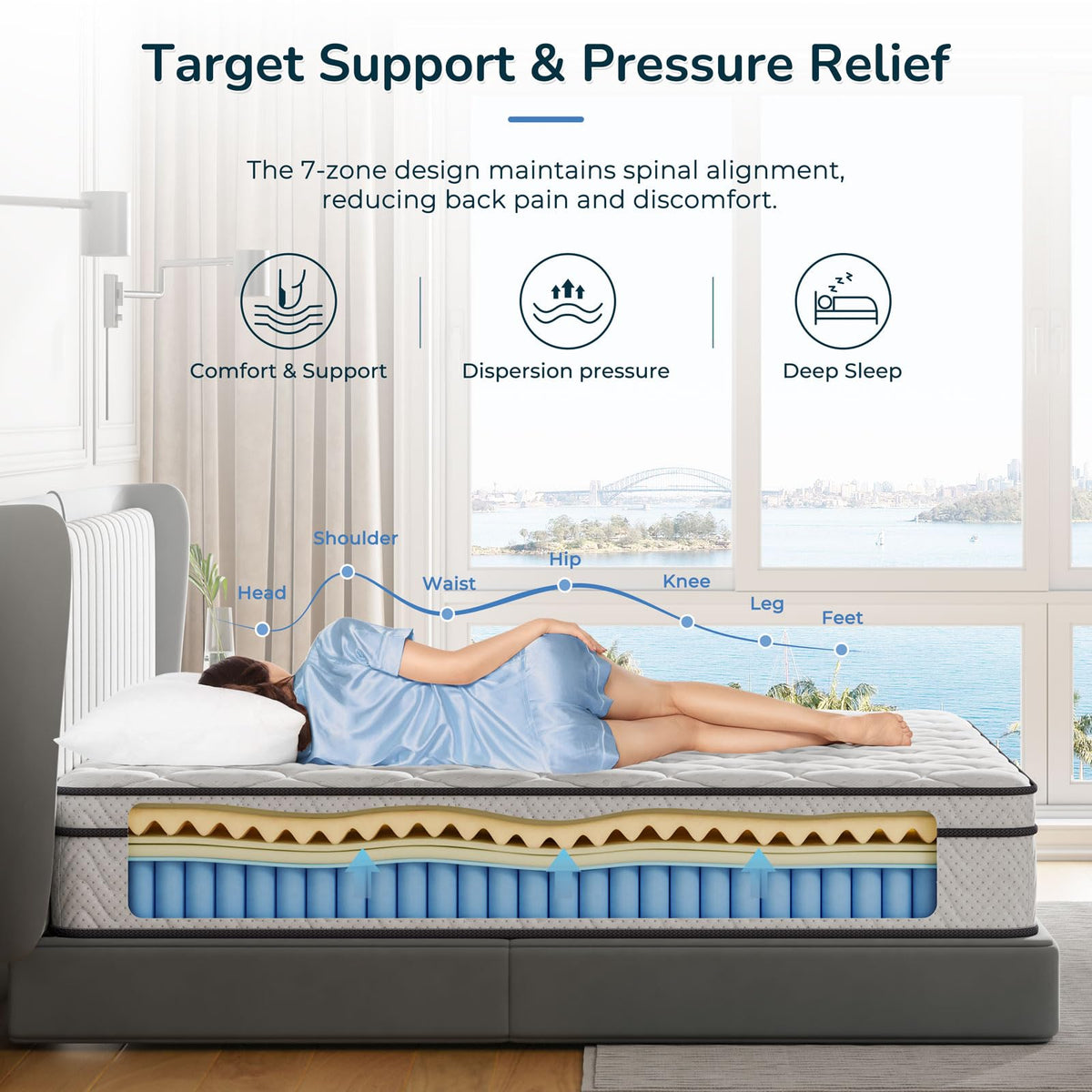 Vesgantti Single Mattress Hybrid Mattress Medium Firm 90x190x26cm