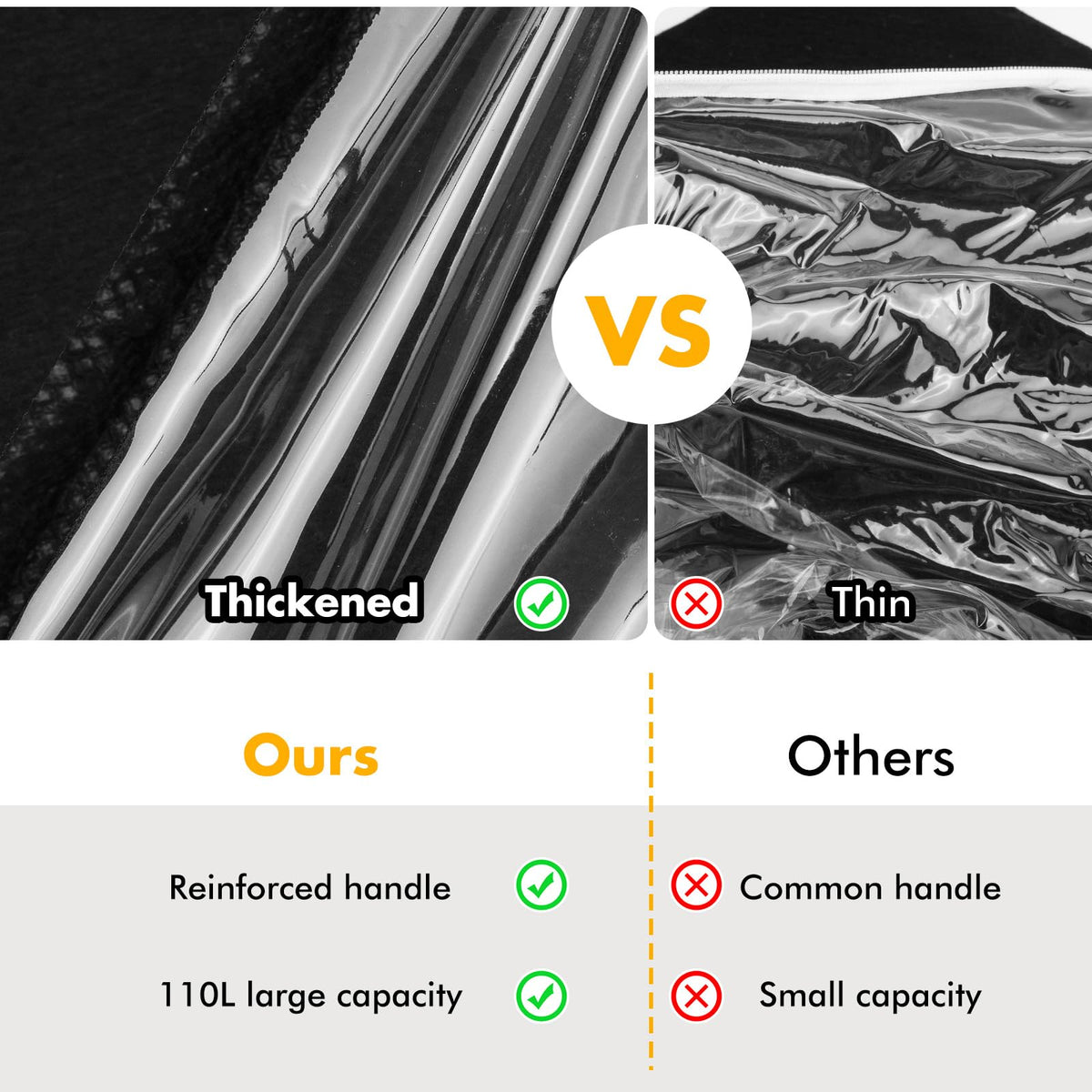 8 Pack Clear Plastic Storage Bags with Zips, 55L Foldable Clothes Storage Boxes Organizer with Reinforced Handle for Bedding, Blankets and Moving