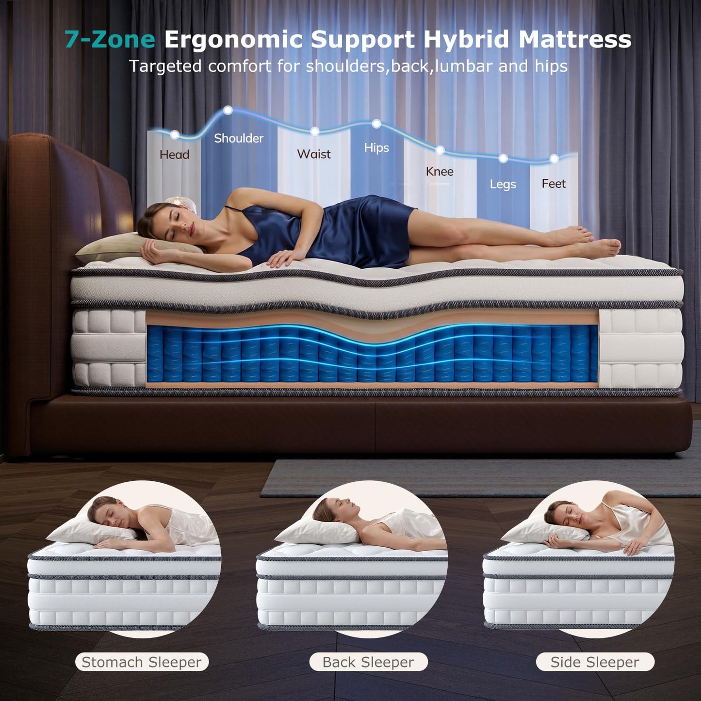 Cliporix Double Mattress 4FT6, Orthopedic Double Bed Mattress with 1000 Individual Pocket Springs