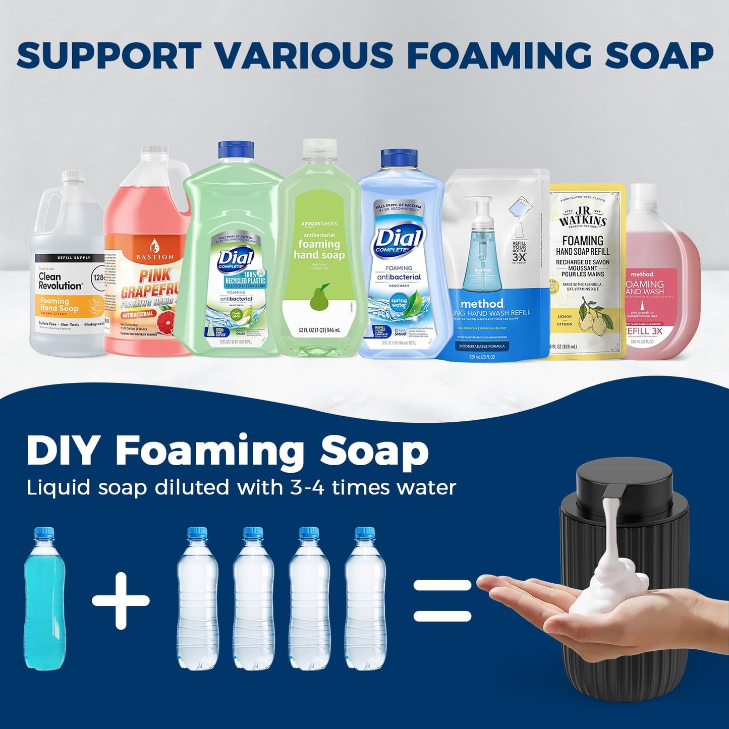 POSOSTO Ceramic Foam Soap Dispenser - 12 oz Bathroom Lotion Hand Pump Dispenser Foaming Hand Soap Dispenser Dish Liquid Dispenser for Kitchen Hand