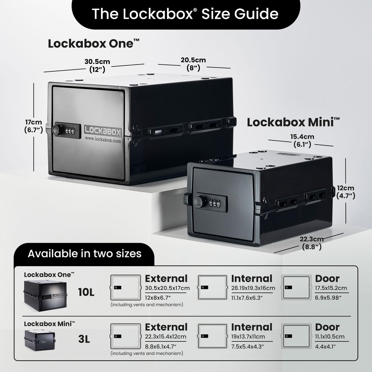 Lockabox One™ | Premium Lockable Medicine Box (10L) | Lightweight & Hygienic Medicine Lock Box | Made In Britain | External Size 31 x 21 x 17 cm (Jet)