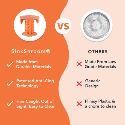 SinkShroom Autumn Orange, Sink Drain, One Size