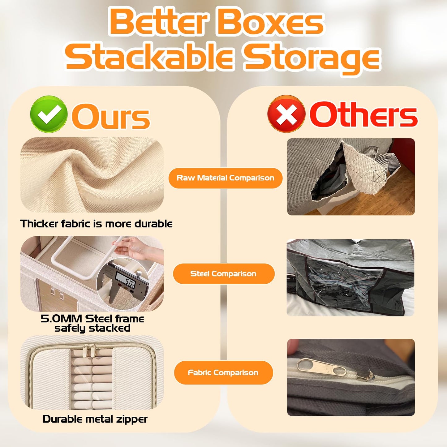 Clothes Storage Boxes with Lid,Upgraded 5.0mm Steel Frame Waterproof Fabric,3-Way Double Zipper Openings & 2 Clear Windows,Better Foldable Storage
