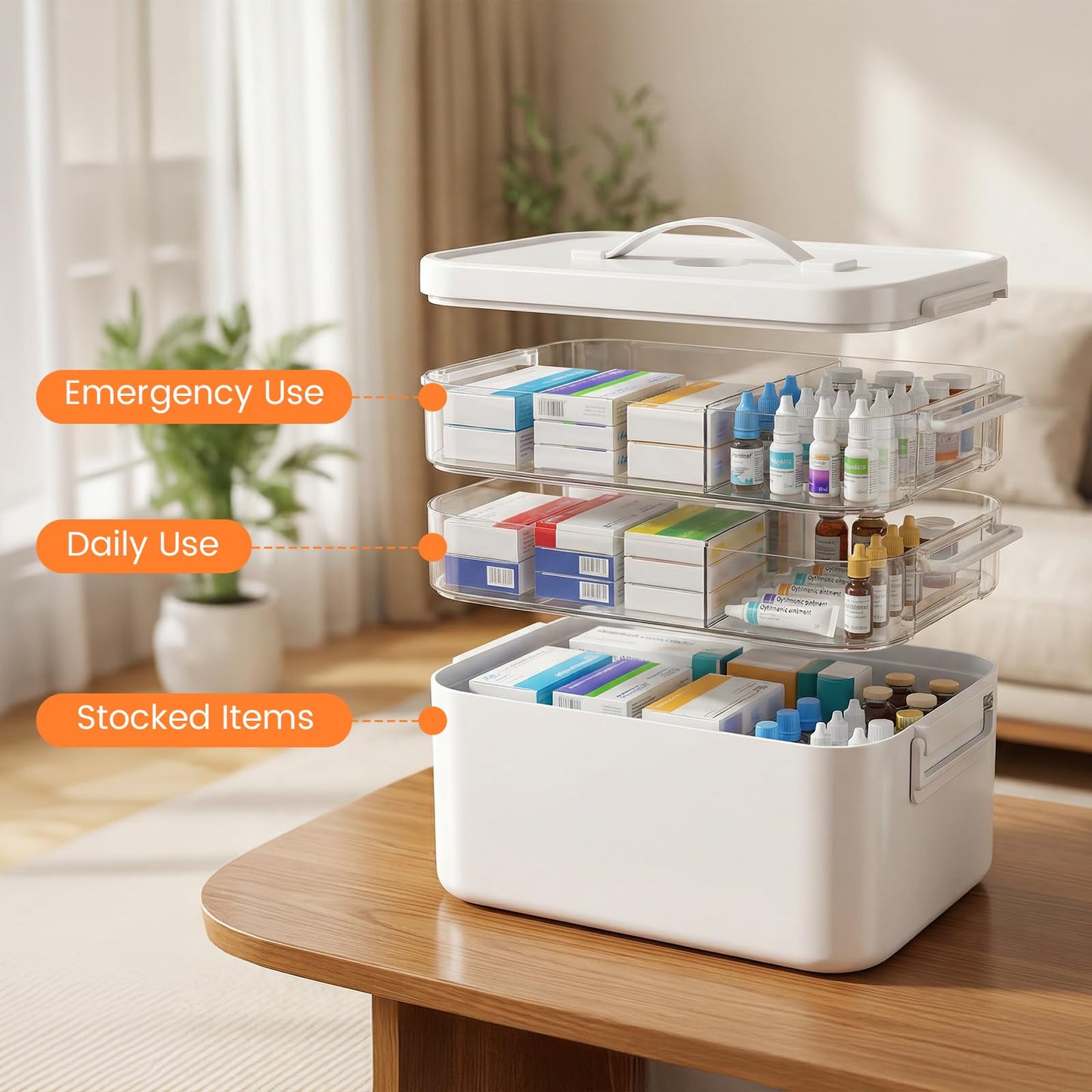 Kryndle Medicine Storage Box, 3 Layer Medicine Box with Compartments