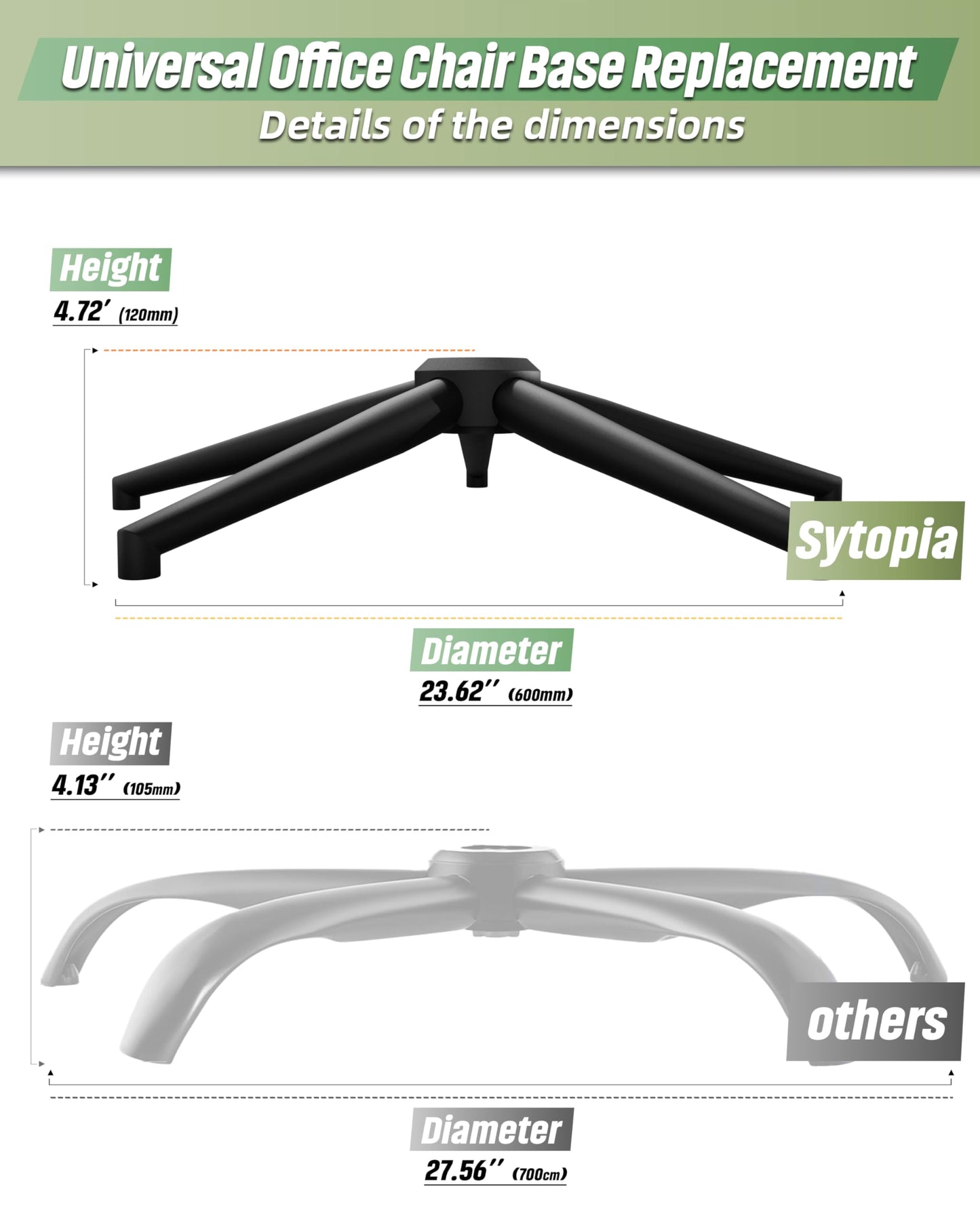 Sytopia Office Chair Base Replacement 24'' - Office Chair Base with Reinforced Metal Legs 2600lbs