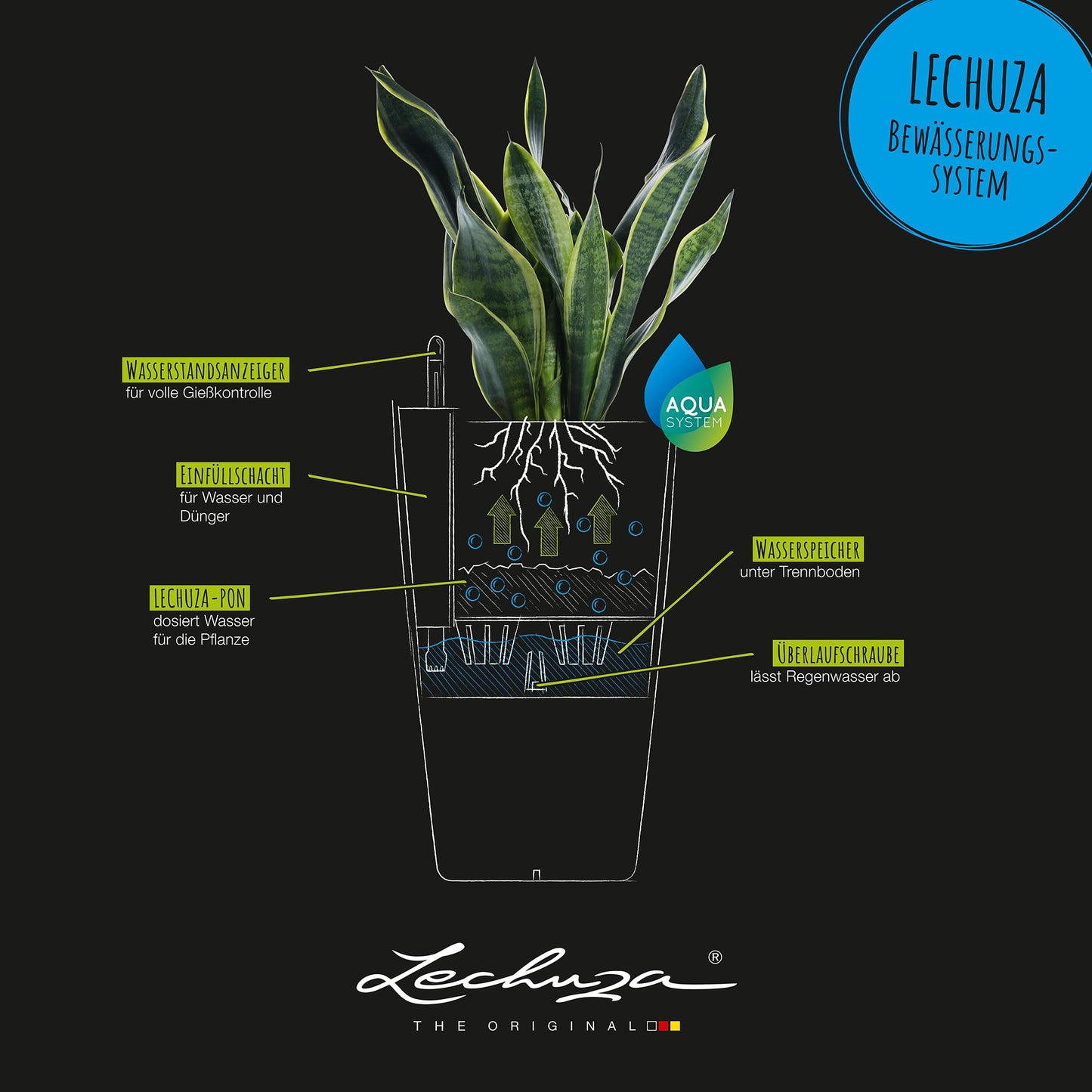 Lechuza Self Watering Plant Pots CUBICO Cottage 30 Rattan Look Plastic Garden Outdoor Indoor Planter with Drainage Hole H56 L30 W30 cm White