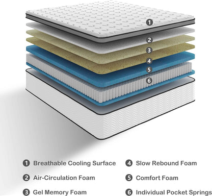 Deegari 10 Inch Single Size Mattress in a Box, Hybrid Cooling Gel Memory Foam & Pocketed Coils, Medium Firm, Pressure Relief, Motion Isolation