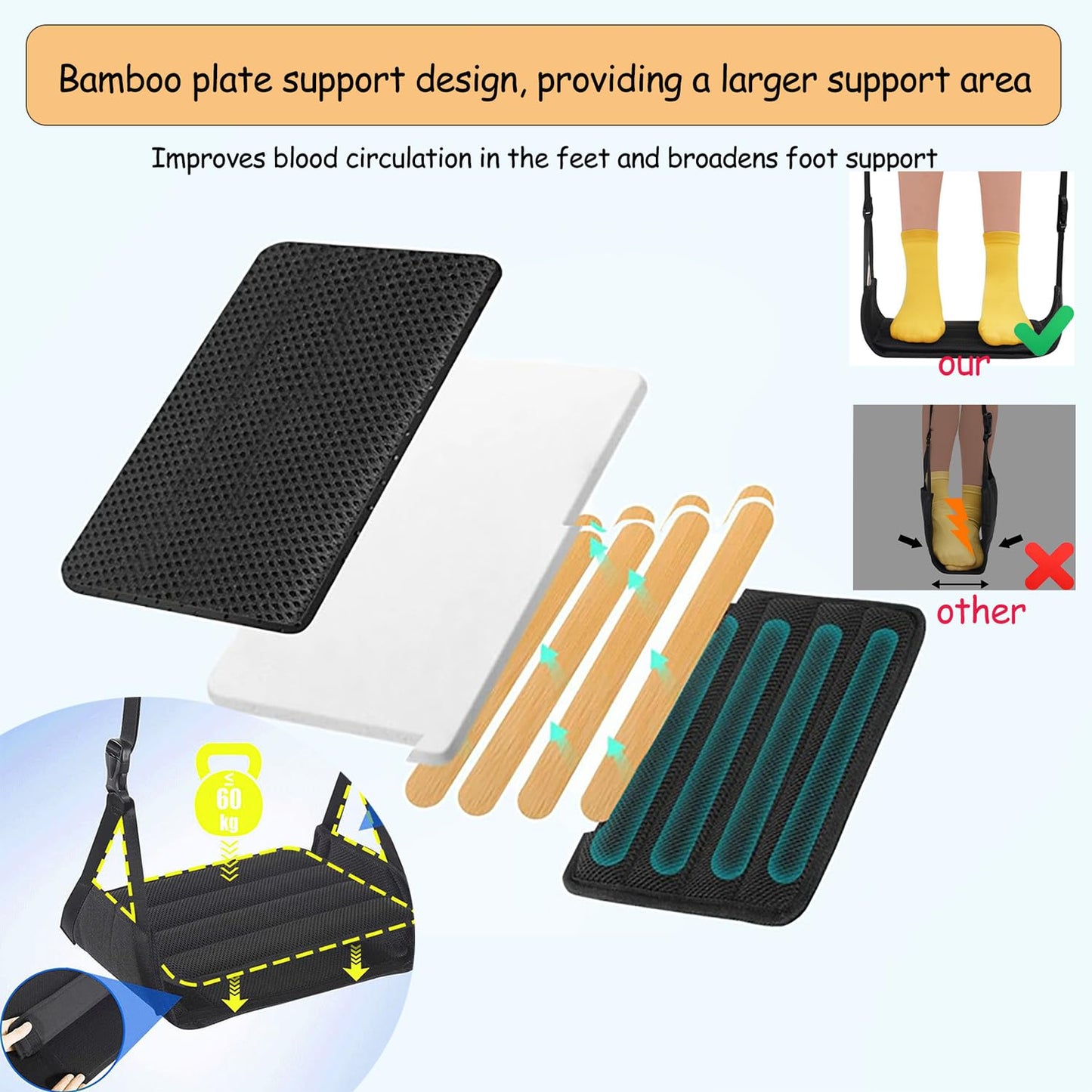 Foot Hammock for Flight, Airplane Foot Rest with Support Plates by Memory Foam & Bamboo Airplane Travel Essentials for Plane, Car, Train, Office