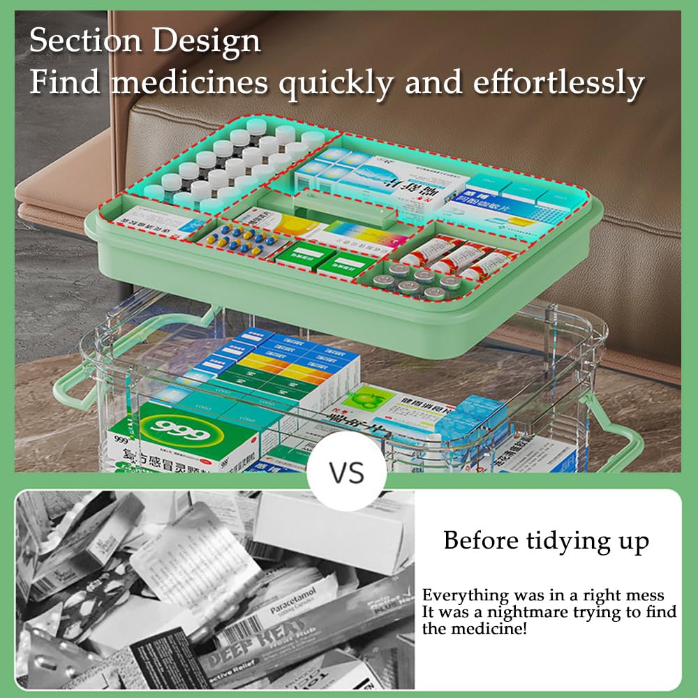 SINBINTA 2-Pack Clear Plastic Medicine Storage Organiser (Green)