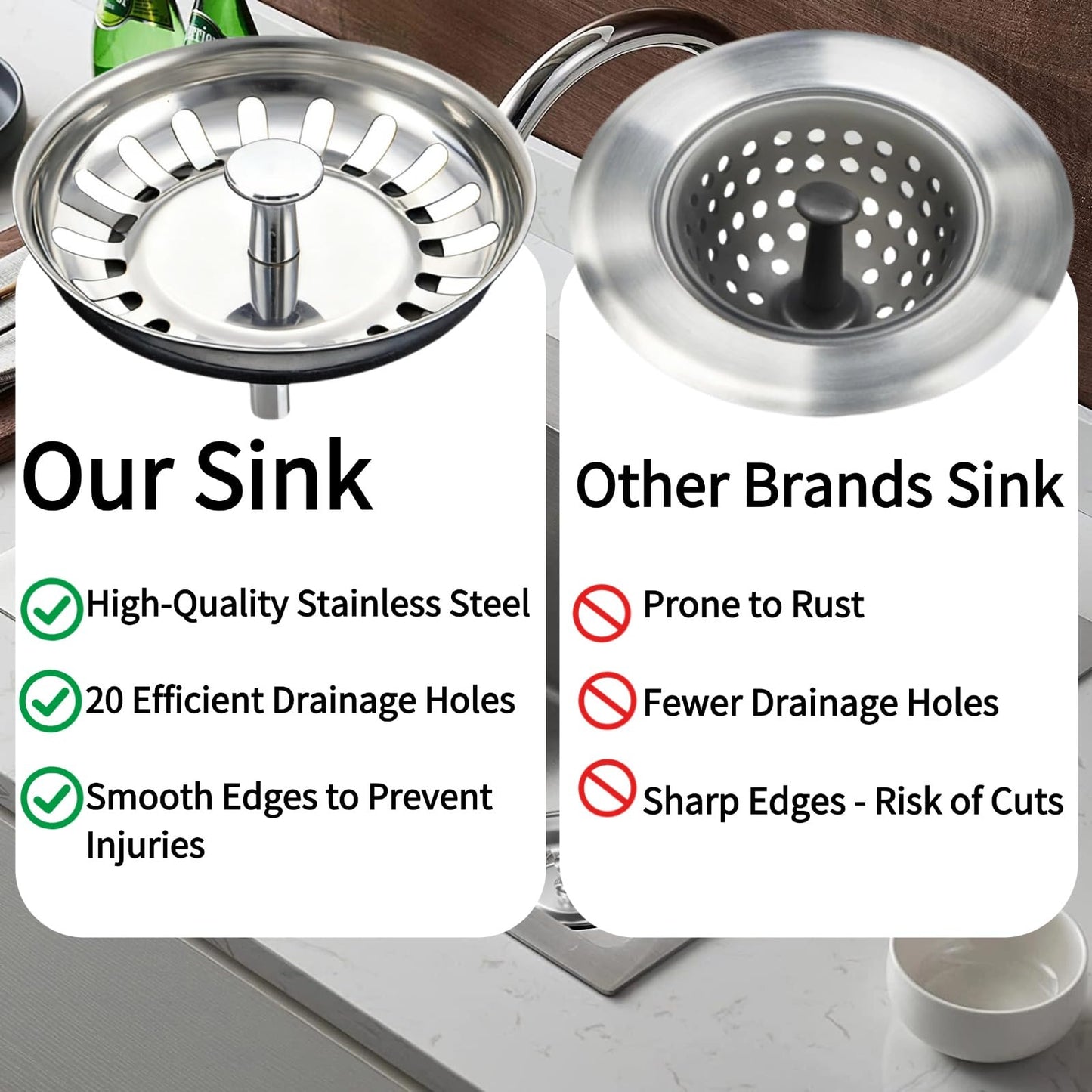 InYoHui 2 Pack Kitchen Sink Plug Strainer Stainless Steel 80mm UK Sinks