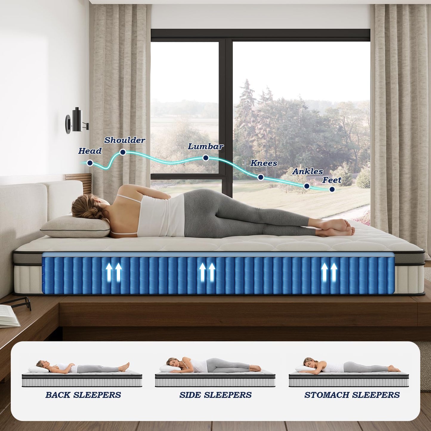 BedStory 4FT Small Double Mattress - 120x190x25cm, 10 Inch Hybrid Mattress with Foam & Individually Pocket Spring for Pressure Relief & Motion
