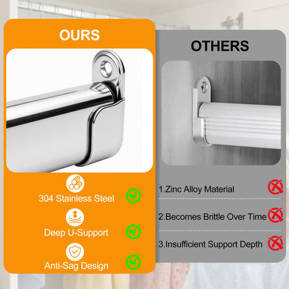 Flat Oval Telescopic Wardrobe Rail, Heavy Duty Stainless Steel Extendable Closet Rod, Adjustable Clothes Hanging Rail with U-Shaped End Supports