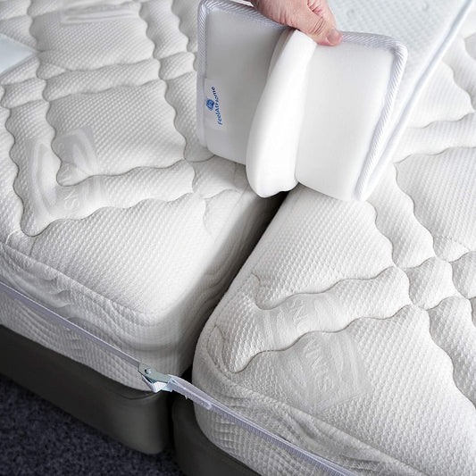 FeelAtHome Bed Bridge Twin to King Converter Kit - Twin Bed Connector King Maker - Bed Gap Filler to Make Twin Beds Into King - 2 Mattress Connector