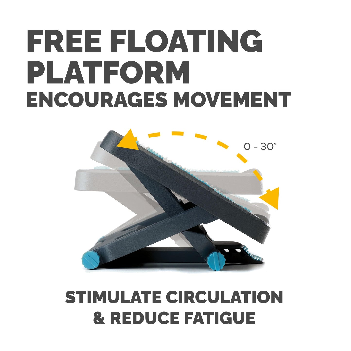 Fellowes Energiser Ergonomic Foot Rest for Under Desk with three Height Adjustments and Massage Surface, blue/charcoal/grey