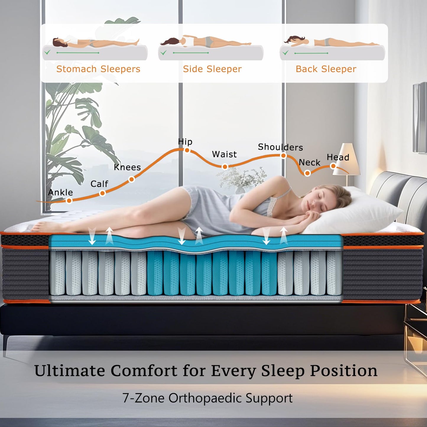SEZMOONSI Double Mattress 4FT6, Hybrid Gel Memory Foam Pocket Sprungs Mattress, Motion Isolated, 7-Zone, Orthopedic, Pressure & Back Pain Relief