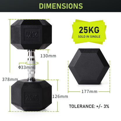 PhysKcal Hex Dumbbells 25kg Single, Odourless Poly Rubber Encased Dumbbells Set 2.5KG 5KG 7.5KG 10KG 12.5KG 15KG 20KG Home Gym Weights Set