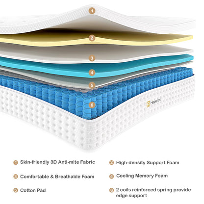 Hiepunos Double Mattress,11 INCH Hybrid Memory Foam and Individually Pocket Spring,4FT6 Double Bed Mattress Medium Firm,Ergonomic Pressure
