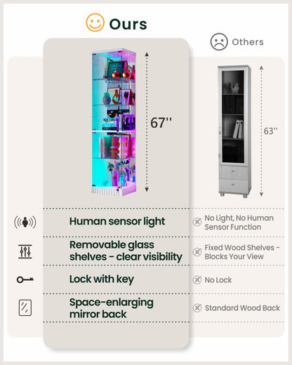 5-Tiers RGB Corner Display Cabinets with Human Body Sensor for Collectibles