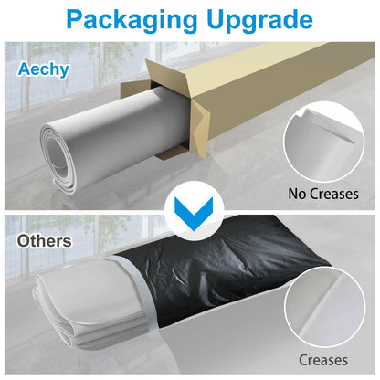 AECHY Extra Large Silicone Mat 120x60x0.2cm, Versatile Silicone Sheet Odorless Heat Resistant Mat Waterproof Silicone Mats for Kitchen Counter
