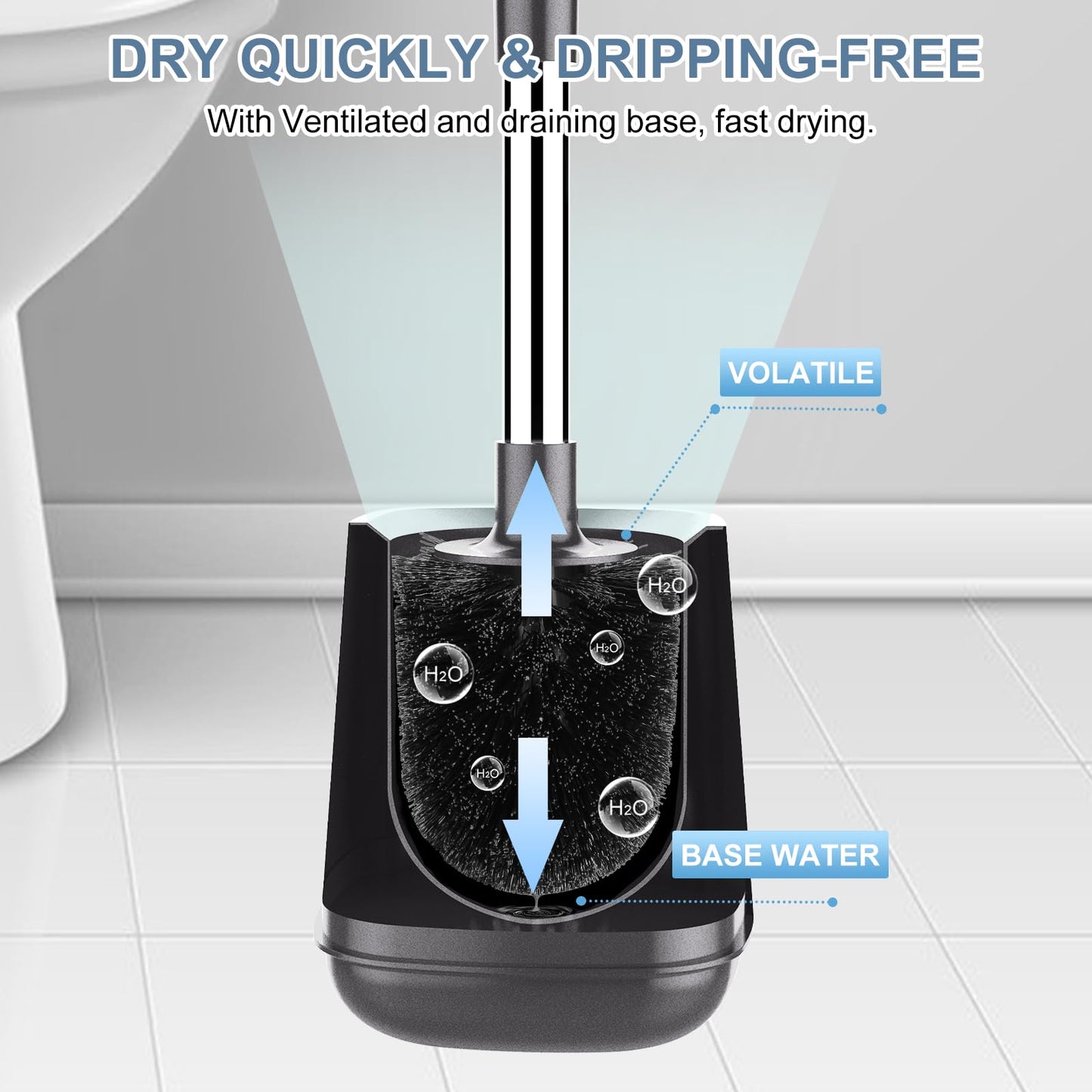 SetSail Toilet Brush and Holder 2 Pack, Self Closing Lid Toilet Bowl Brushes Holder and Extra Long Handle Ventilated Toilet Brush Set for Bathroom