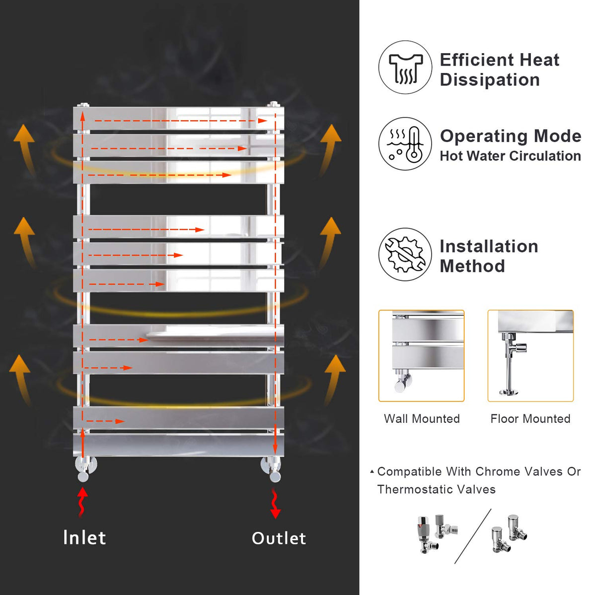 ELEGANT 1000 x 500mm Bathroom Flat Panel Heated Towel Rail Radiator Modern Central Heating Bathroom Warmer Wall Mounted Ladder Rad,Chrome